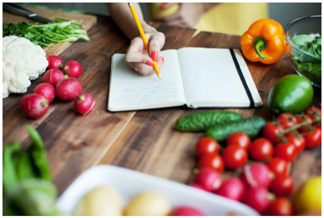 How to Make Food Diaries Less of a Pain With UC